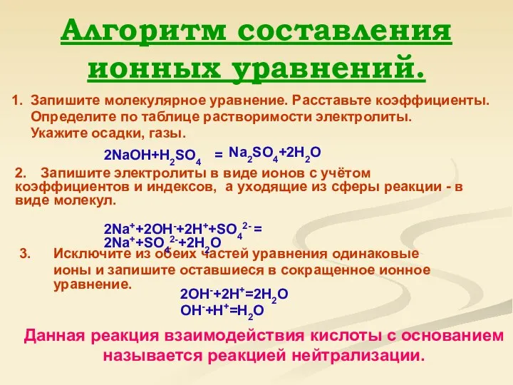 Алгоритм составления ионных уравнений. 3. Исключите из обеих частей уравнения