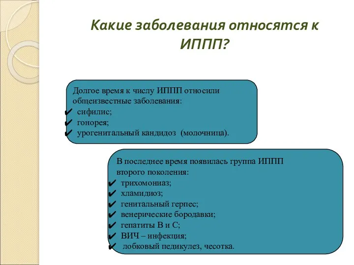 Какие заболевания относятся к ИППП? Долгое время к числу ИППП