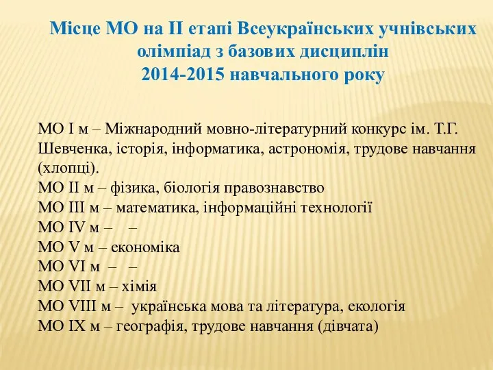 Місце МО на ІІ етапі Всеукраїнських учнівських олімпіад з базових