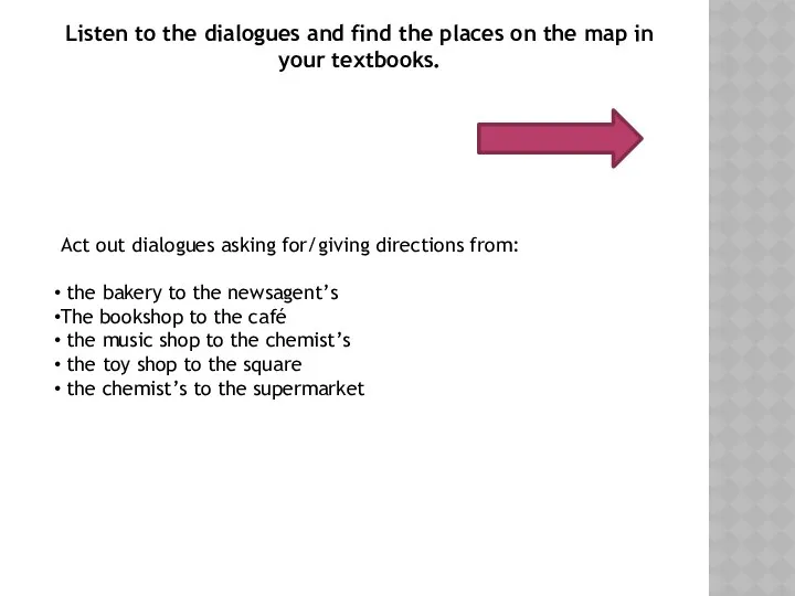 Listen to the dialogues and find the places on the map in your