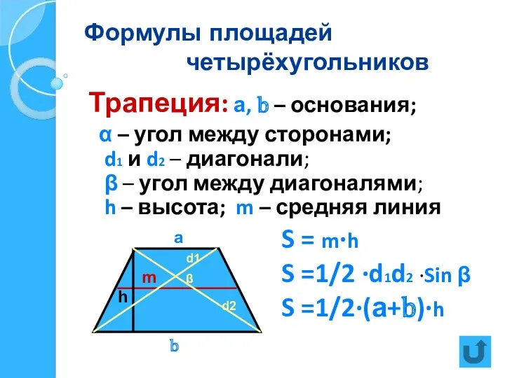 Формулы площадей четырёхугольников Трапеция: а, b – основания; α – угол между сторонами;