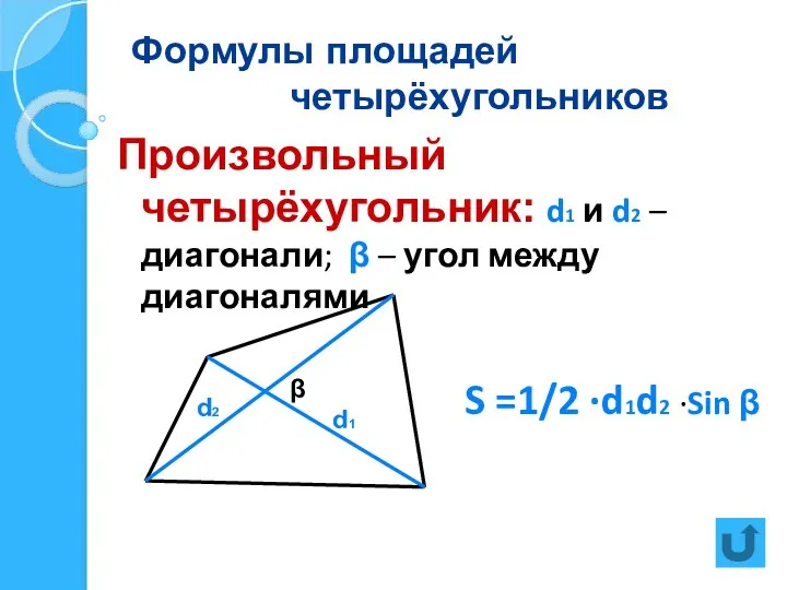 Формулы площадей четырёхугольников Произвольный четырёхугольник: d1 и d2 – диагонали; β – угол