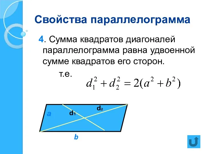 Свойства параллелограмма 4. Сумма квадратов диагоналей параллелограмма равна удвоенной сумме