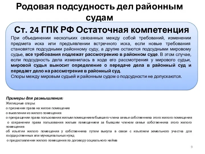 Родовая подсудность дел районным судам Примеры для размышления: Жилищные споры: о признании права