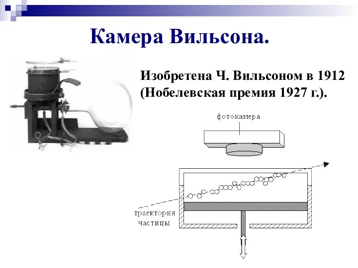 Камера Вильсона. Изобретена Ч. Вильсоном в 1912 (Нобелевская премия 1927 г.).