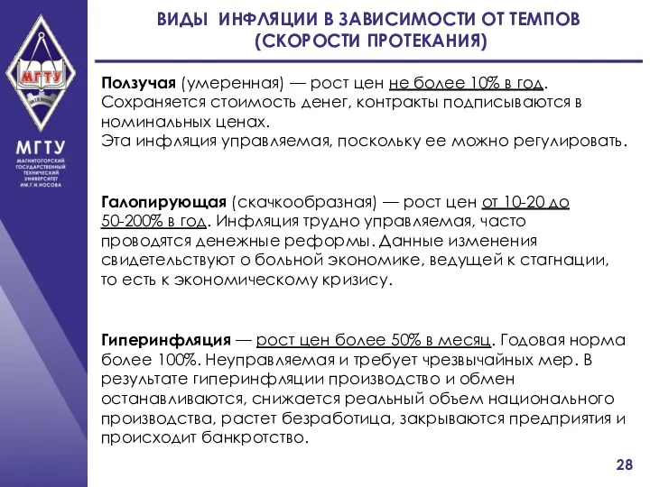 ВИДЫ ИНФЛЯЦИИ В ЗАВИСИМОСТИ ОТ ТЕМПОВ (СКОРОСТИ ПРОТЕКАНИЯ) Ползучая (умеренная) — рост цен