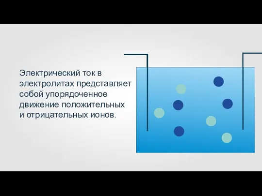 Электрический ток в электролитах представляет собой упорядоченное движение положительных и отрицательных ионов.