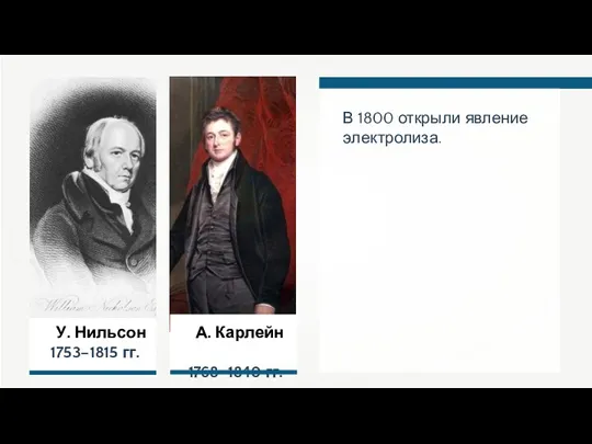 У. Нильсон 1753–1815 гг. В 1800 открыли явление электролиза. А. Карлейн 1768–1840 гг.