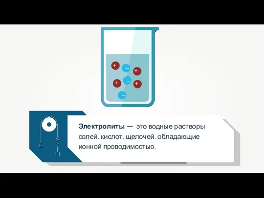 Электролиты — это водные растворы солей, кислот, щелочей, обладающие ионной