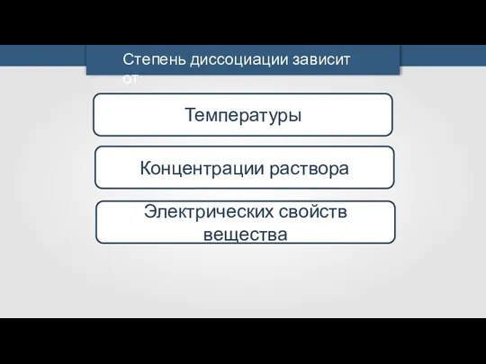 Степень диссоциации зависит от: Температуры Концентрации раствора Электрических свойств вещества