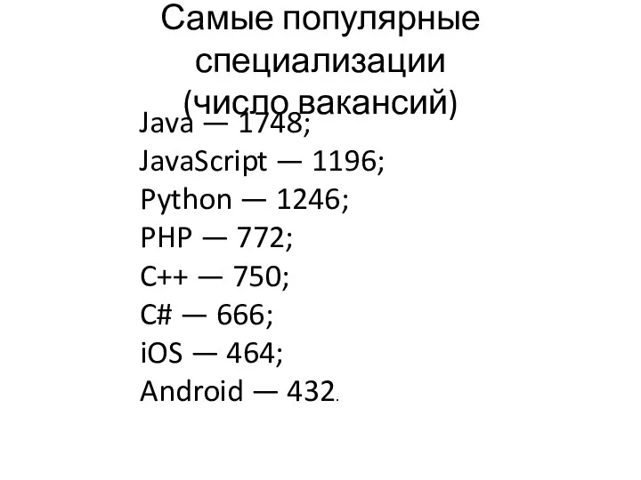 Самые популярные специализации (число вакансий) Java — 1748; JavaScript —