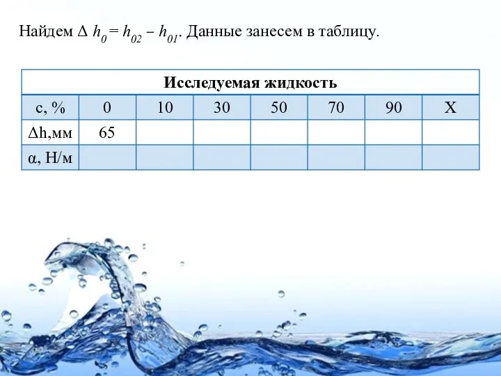 Найдем Δ h0 = h02 – h01. Данные занесем в таблицу.