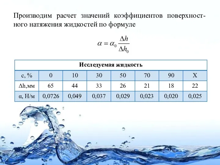 Производим расчет значений коэффициентов поверхност-ного натяжения жидкостей по формуле