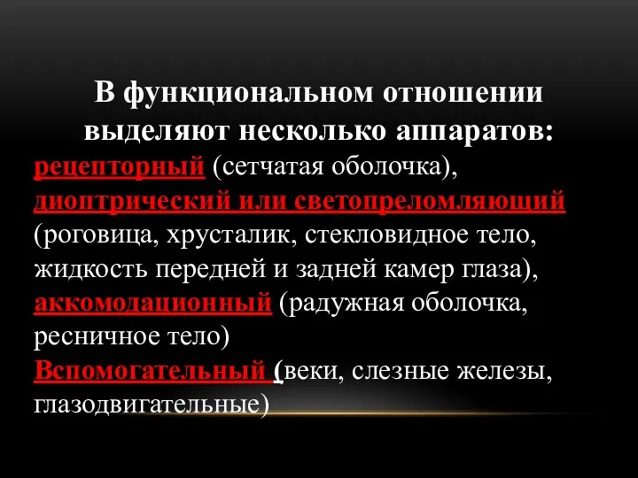 В функциональном отношении выделяют несколько аппаратов: рецепторный (сетчатая оболочка), диоптрический