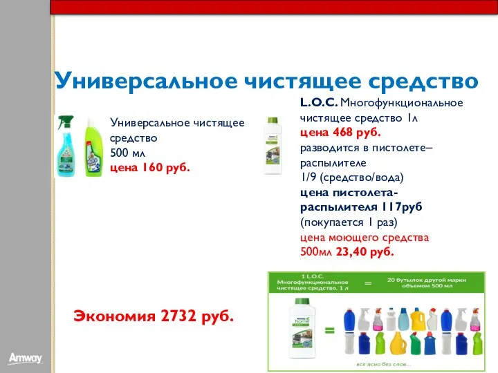 L.O.C. Многофункциональное чистящее средство 1л цена 468 руб. разводится в