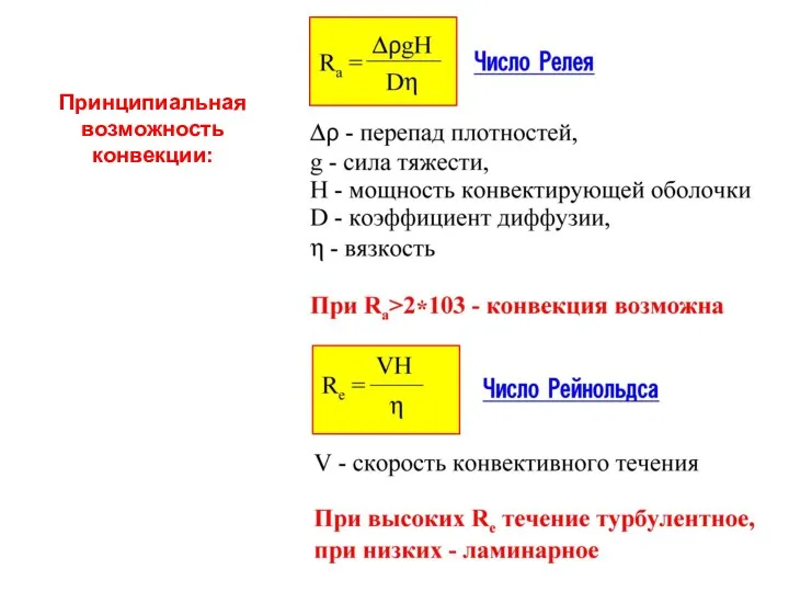 Принципиальная возможность конвекции: