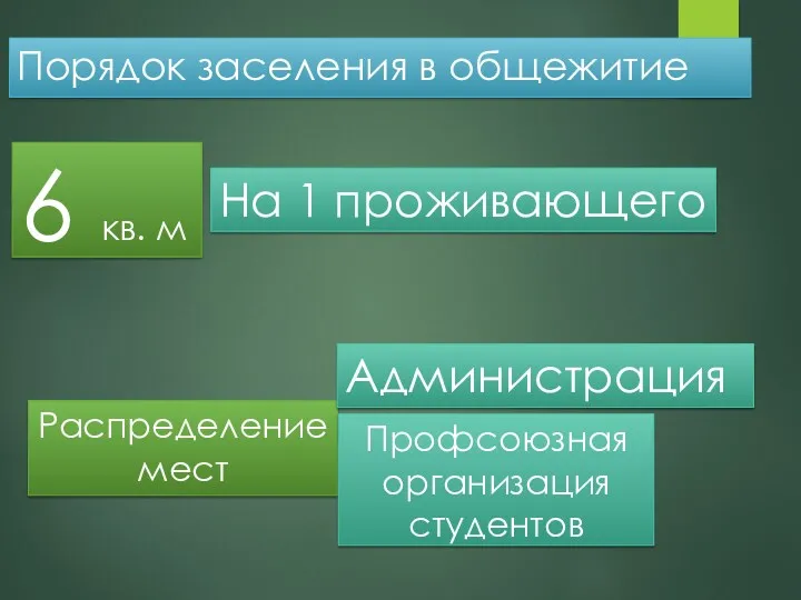 Порядок заселения в общежитие 6 кв. м На 1 проживающего Распределение мест Администрация Профсоюзная организация студентов