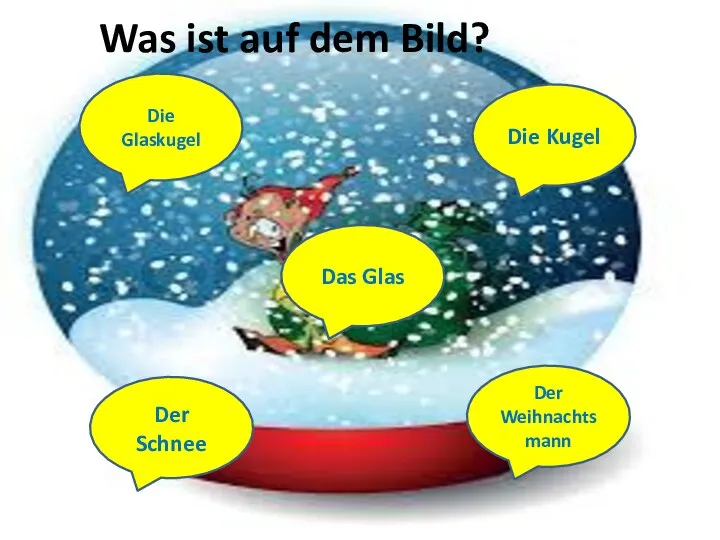 Die Glaskugel Das Glas Der Weihnachtsmann Der Schnee Die Kugel Was ist auf dem Bild?