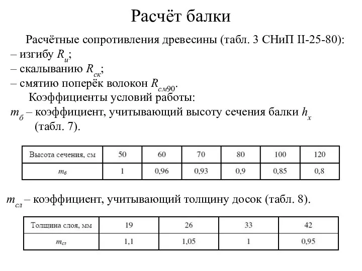 Расчёт балки Расчётные сопротивления древесины (табл. 3 СНиП II-25-80): –