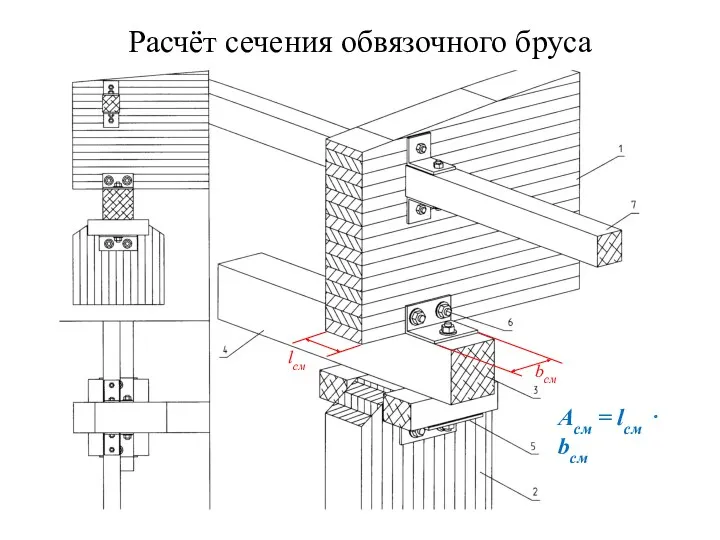 Расчёт сечения обвязочного бруса lсм bсм Aсм = lсм ⋅ bсм