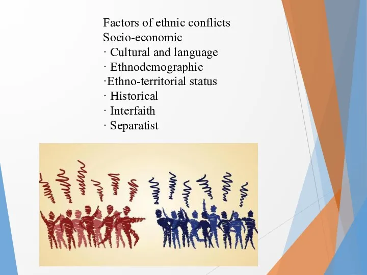 Factors of ethnic conflicts Socio-economic · Cultural and language ·