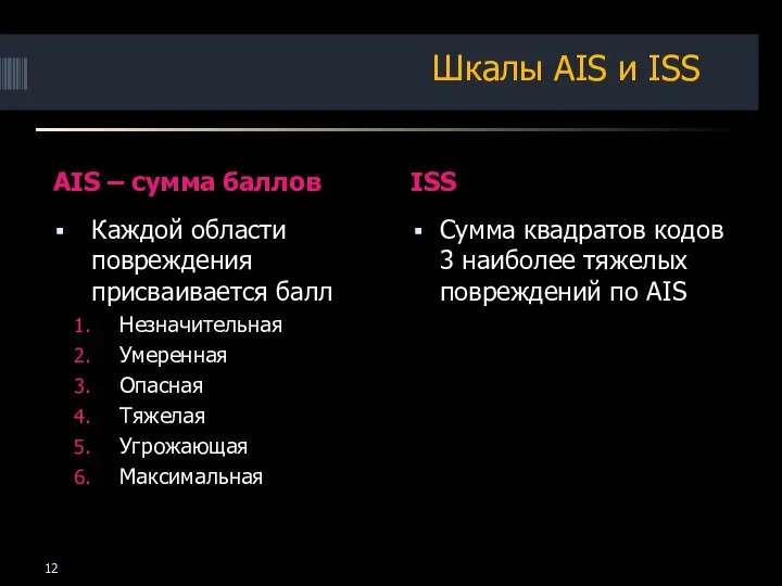 Шкалы AIS и ISS AIS – сумма баллов ISS Каждой