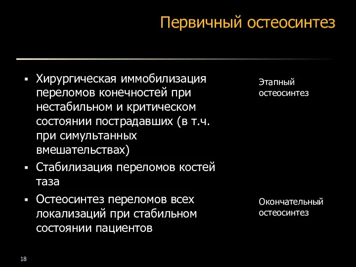 Первичный остеосинтез Хирургическая иммобилизация переломов конечностей при нестабильном и критическом