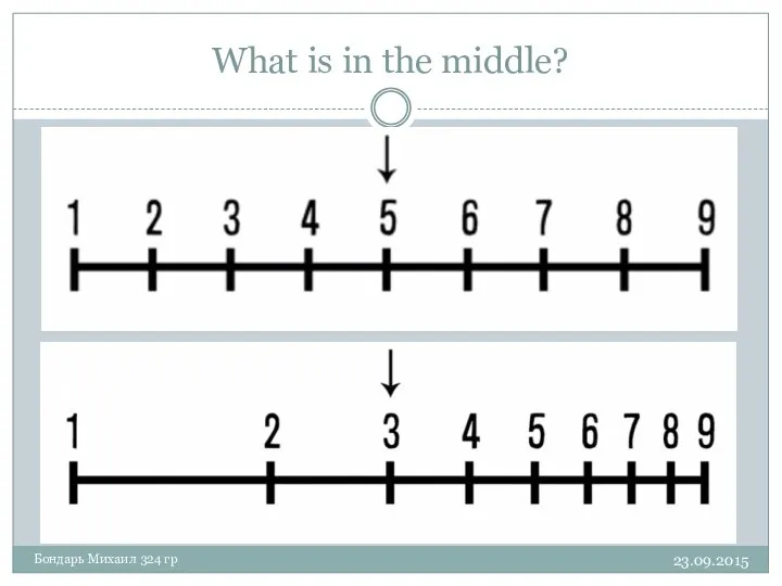 What is in the middle? 23.09.2015 Бондарь Михаил 324 гр