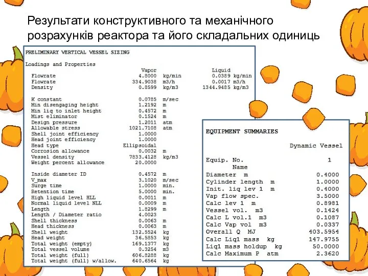 Результати конструктивного та механічного розрахунків реактора та його складальних одиниць