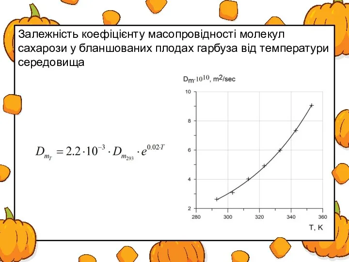 Залежність коефіцієнту масопровідності молекул сахарози у бланшованих плодах гарбуза від температури середовища