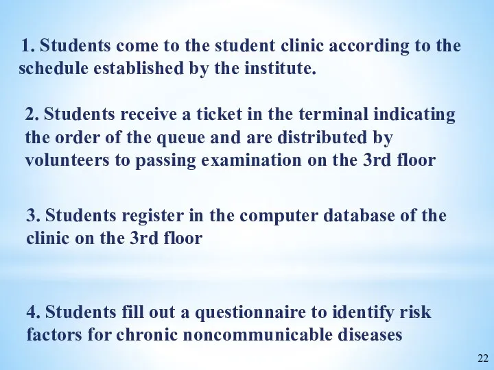 1. Students come to the student clinic according to the