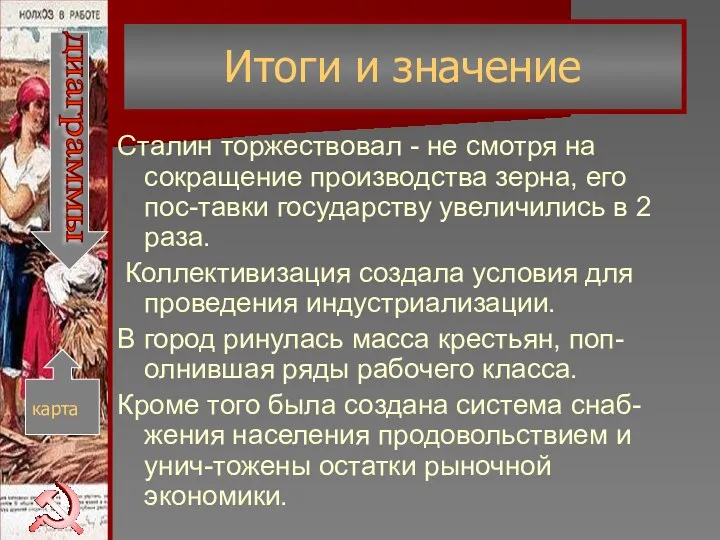 Итоги и значение Сталин торжествовал - не смотря на сокращение