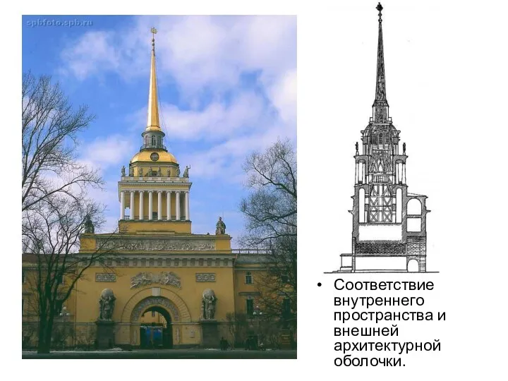 Соответствие внутреннего пространства и внешней архитектурной оболочки.