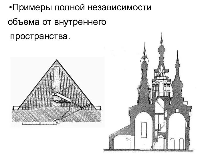 Примеры полной независимости объема от внутреннего пространства.