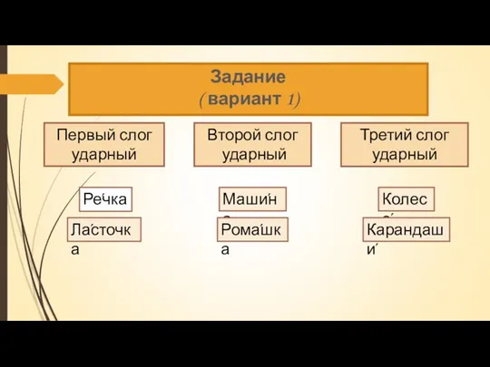 Второй слог ударный Ре́чка Третий слог ударный Первый слог ударный