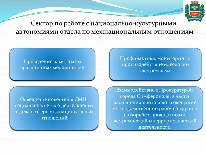 Сектор по работе с национально-культурными автономиями отдела по межнациональным отношениям