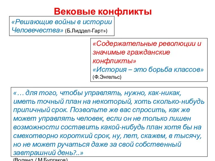 Вековые конфликты «Решающие войны в истории Человечества» (Б.Лиддел-Гарт») «Содержательные революции