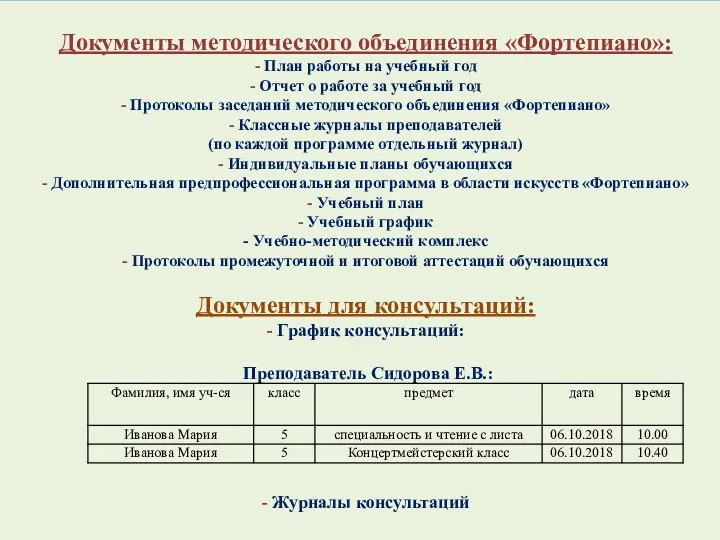 Документы методического объединения «Фортепиано»: - План работы на учебный год