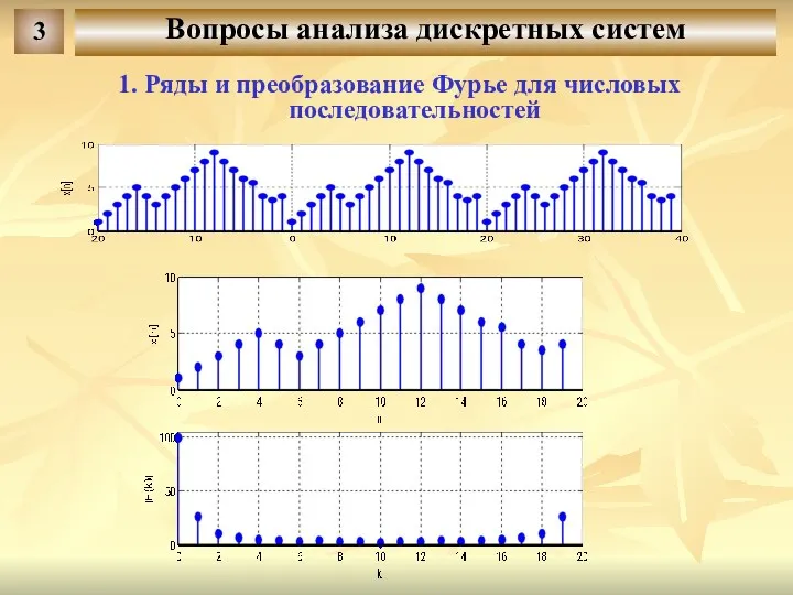 Вопросы анализа дискретных систем 3 1. Ряды и преобразование Фурье для числовых последовательностей