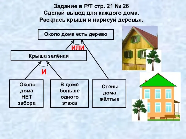 Задание в Р/Т стр. 21 № 26 Сделай вывод для