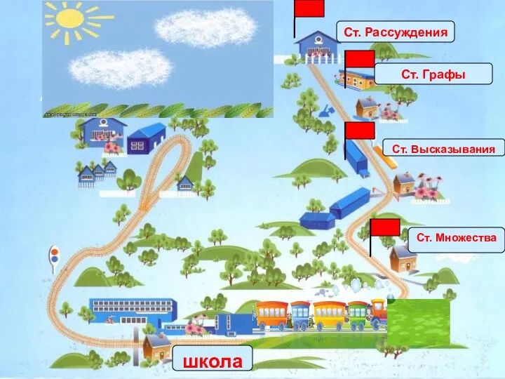 Ст. Графы Ст. Высказывания Ст. Множества школа Ст. Рассуждения