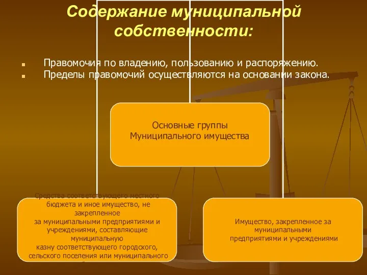 Содержание муниципальной собственности: Правомочия по владению, пользованию и распоряжению. Пределы правомочий осуществляются на основании закона.