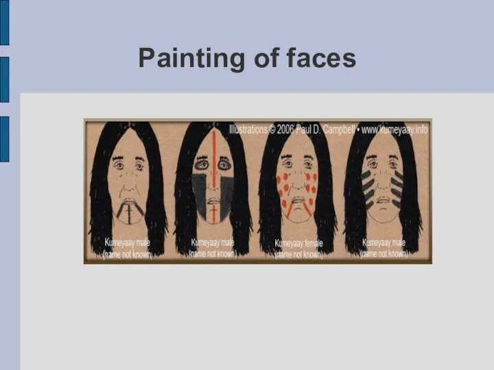 Painting of faces