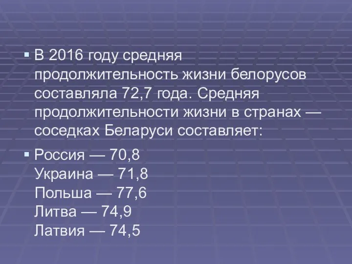 В 2016 году средняя продолжительность жизни белорусов составляла 72,7 года.