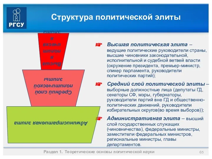 Структура политической элиты Раздел 1. Теоретические основы политической науки Высшая