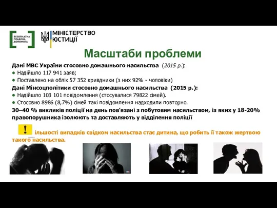 Масштаби проблеми Дані МВС України стосовно домашнього насильства (2015 р.):