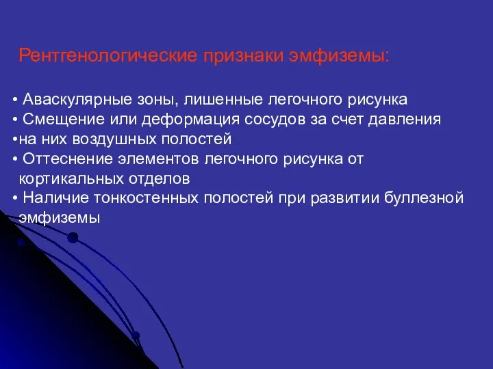 Рентгенологические признаки эмфиземы: Аваскулярные зоны, лишенные легочного рисунка Смещение или