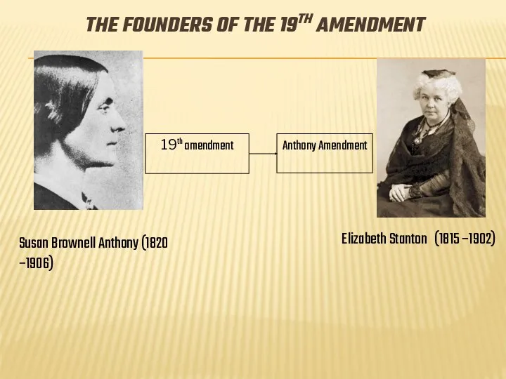 THE FOUNDERS OF THE 19TH AMENDMENT Susan Brownell Anthony (1820