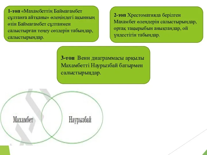 1-топ «Махамбеттің Баймағамбет сұлтанға айтқаны» өлеңіндегі ақынның өзін Баймағамбет сұлтанмен