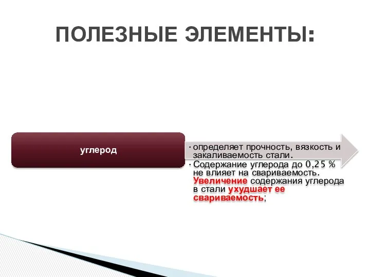 ПОЛЕЗНЫЕ ЭЛЕМЕНТЫ: углерод определяет прочность, вязкость и закаливаемость стали. Содержание